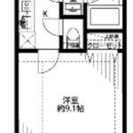 女性の方に嬉しい独立洗面台付きの1Kタイプ(間取)